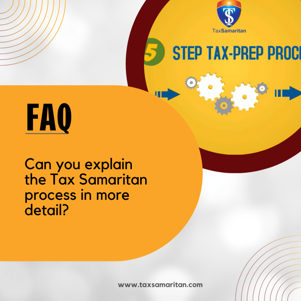 Can you explain the Tax Samaritan process in more detail?