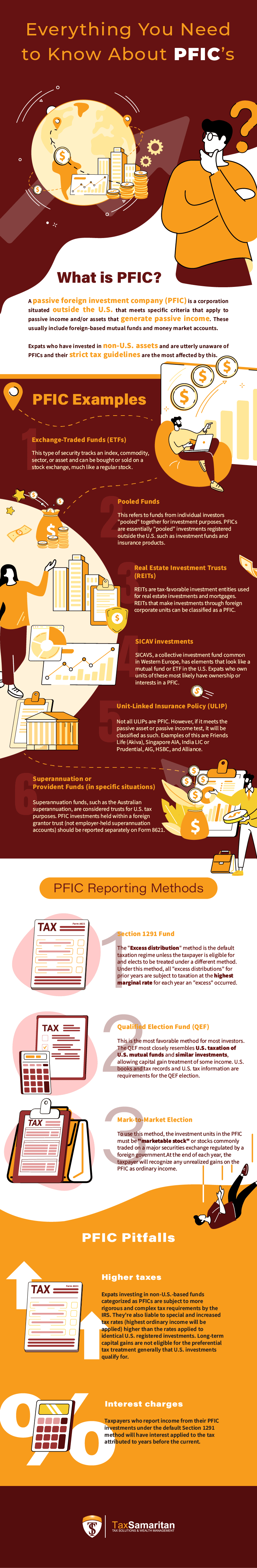 [Infographic] Everything You Need to Know About PFIC’s