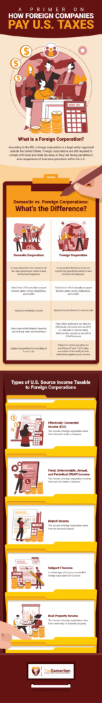 a-primer-on-how-foreign-companies-pay-u-s-taxes-tax-samaritan