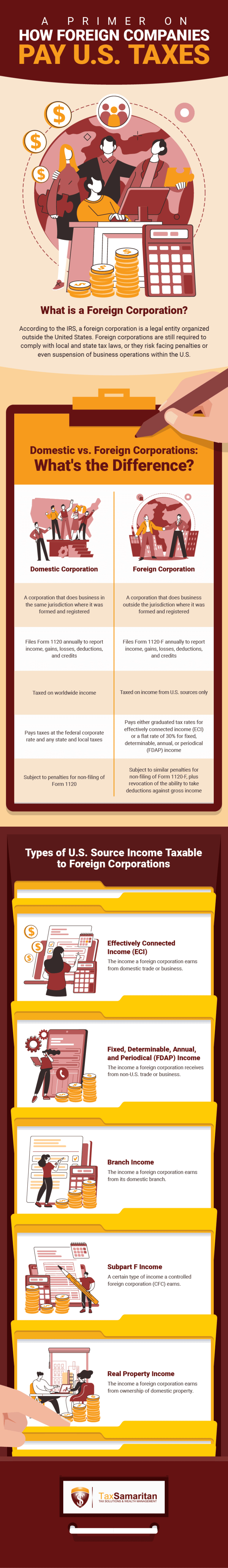 how-does-the-singapore-tax-system-work-alp-peak-accounting-and